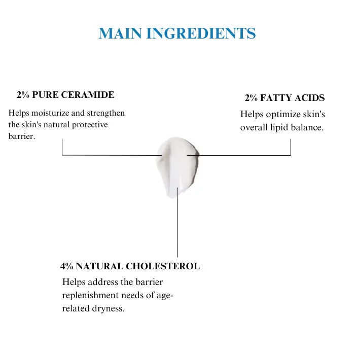 SkinCeuticals Triple Lipid Restore 2:4:2 | 1.7 fl oz / 48 ml