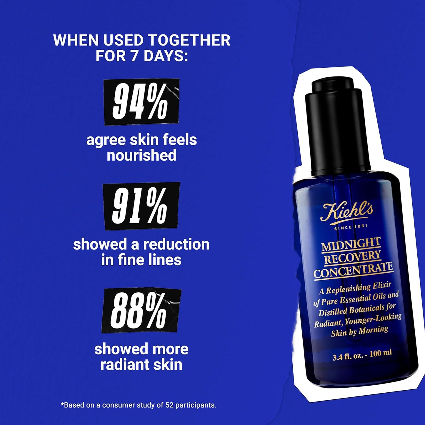 Kiehl’s Midnight Recovery Concentrate for Unisex | 1.7 fl oz / 50 ml